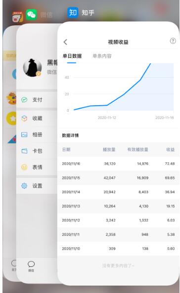 知乎单号2500现金收益,一个批量化无脑操作月赚3W的赚钱项目| 鹿鸣网创