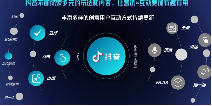 抖音直播精细化运营思维导图！做直播行业的小伙伴值得学习收藏的一份思维图| 鹿鸣网创