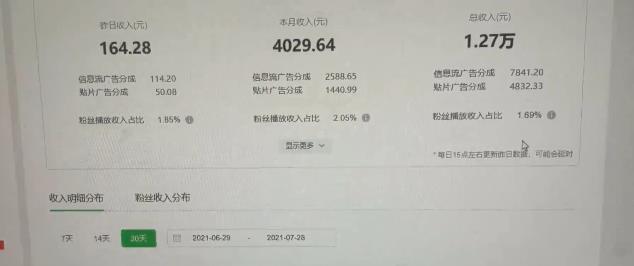 猎人联盟·中视频撸金计划,多平台,可批量,单号可日撸️500+| 鹿鸣网创