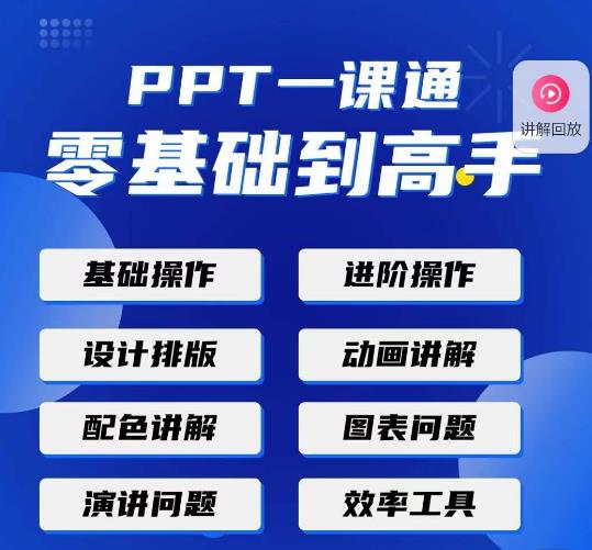 PPT·一课通·0基础到高手:通俗易懂快速掌握PPT的各种应用场合| 鹿鸣网创