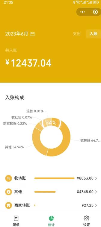 一单赚49.9，超级蓝海赛道，靠小红书卖这个虚拟商品，一个月1.2w是怎么做到的？【揭秘】| 鹿鸣网创