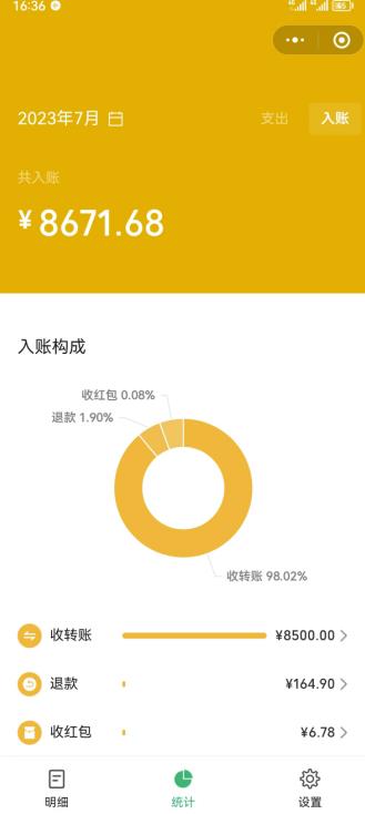 老项目新玩法,在这个平台卖天涯神贴才是最正确的选择,一部手机实现日入1000+【揭秘】| 鹿鸣网创