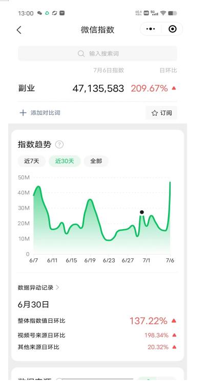 赚想赚钱的人的钱最好赚了:网络赚钱最靠谱项目【揭秘】| 鹿鸣网创