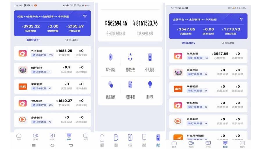 小白式短剧推广保姆级教程（包教包会），简单上手日赚500+【揭秘】| 鹿鸣网创