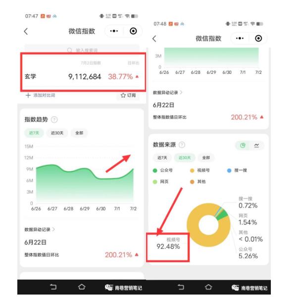 南巷老师·短视频超级暴利印钞机项目系列（一），视频号带货冷门玄学书单玩法| 鹿鸣网创