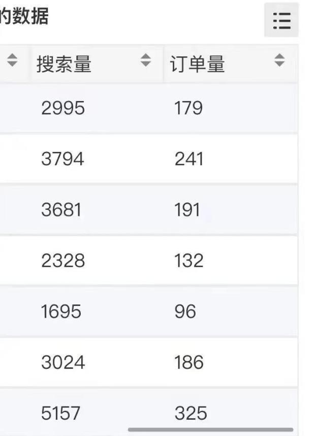 小说推文掘金,0成本,轻松月入5W,小白也能轻松掌握!(教程+授权渠道)【揭秘】| 鹿鸣网创