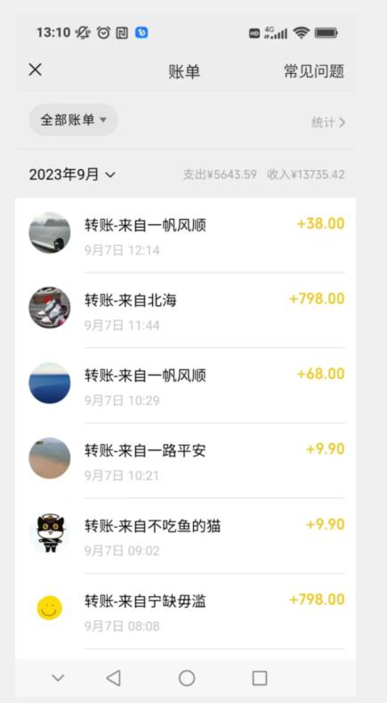 卖古籍电子书,作品只需要简单的图片去重,高客单价高利润,月入五位轻轻松松| 鹿鸣网创