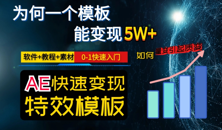 AE视频特效模板变现月入3-5W，0-1快速入门，软件+教程+素材| 鹿鸣网创