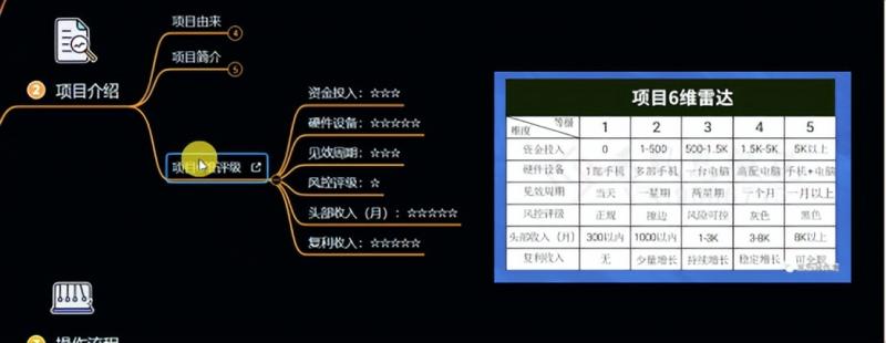 十万个富翁修炼宝典之6.兼职粉派单玩法跑匿名信，爆了一天两千| 鹿鸣网创