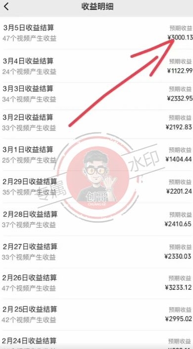 【蓝海项目】视频号创作分成计划，24年最新热门玩法，单天收益破8000+！【揭秘】| 鹿鸣网创