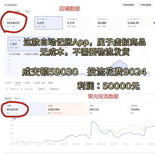 小红书蓝海小众项目,自动记账快捷指令,实操月入50000+【揭秘】| 鹿鸣网创