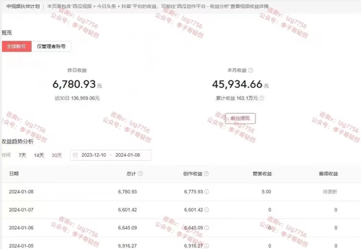 一天2小时，电影解说3.0不封号玩法，轻松日入5000+，保姆级教学【揭秘】| 鹿鸣网创