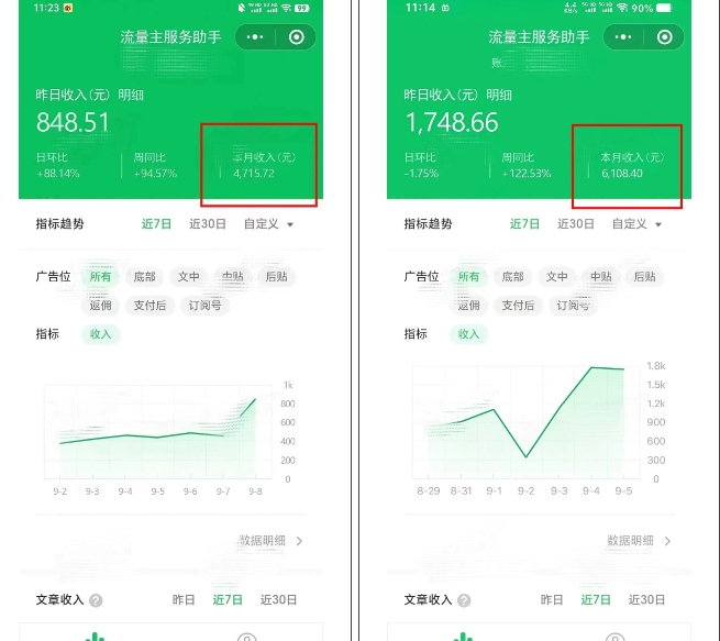 腾讯广告流量主项目，公众号图文玩法，月入过万| 鹿鸣网创