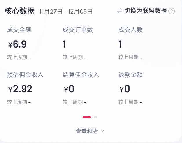 2024短视频好物带货项目，无需实拍，仅靠混剪实现纯视频带货| 鹿鸣网创