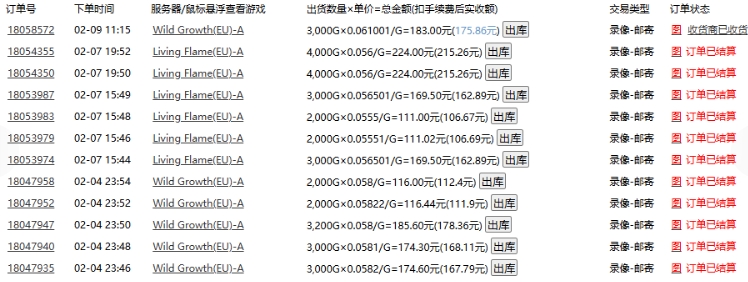 老款游戏全自动打金搬砖,单号一天收益2张左右,多号操作每天轻松日入多张【揭秘】| 鹿鸣网创
