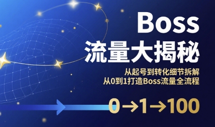 Boss流量大揭秘，从起号到转化细节拆解，从0到1打造Boss流量全流程| 鹿鸣网创