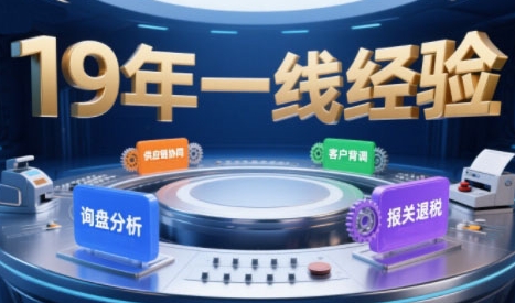 2025年入局外贸必看课程，系统拆解B2B全流程(询盘分析-客户背调-供应链协同-报关退税)| 鹿鸣网创