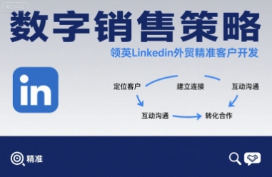 数字销售策略领英LinkedIn外贸精准客户开发| 鹿鸣网创