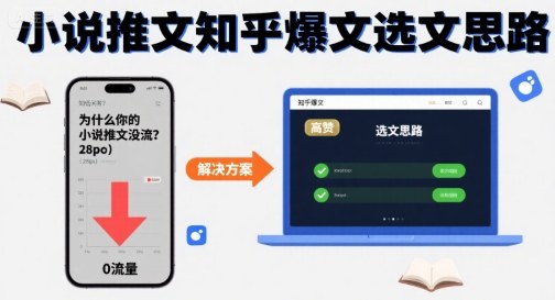 为什么你的小说推文没流量？小说推文知乎爆文选文思路| 鹿鸣网创