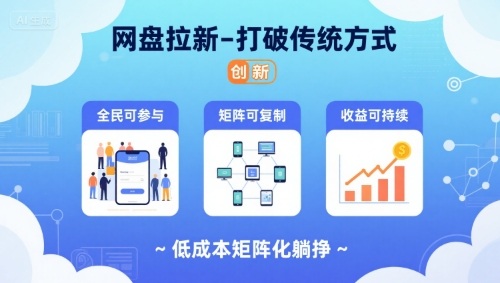 网盘拉新-打破传统方式，低成本矩阵化躺挣，全民可参与、矩阵可复制、收益可持续【揭秘】| 鹿鸣网创