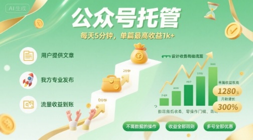 【公众号托管 】我提供文章，你发布，每天5分钟，单篇最高收益1k+【揭秘】| 鹿鸣网创