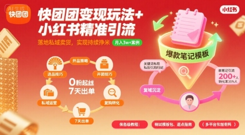 快团团变现玩法+小红书精准引流技巧，助你真正落地私域卖货，实现持续挣米| 鹿鸣网创