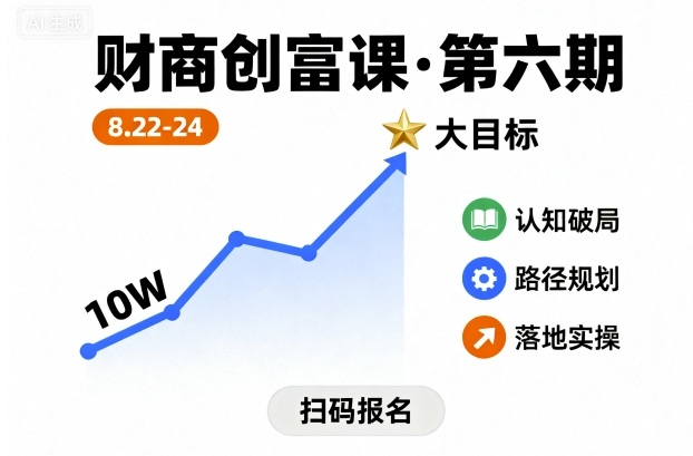 财商创富课第六期8月22-24号，如何从10W起步，一步步实现大目标| 鹿鸣网创