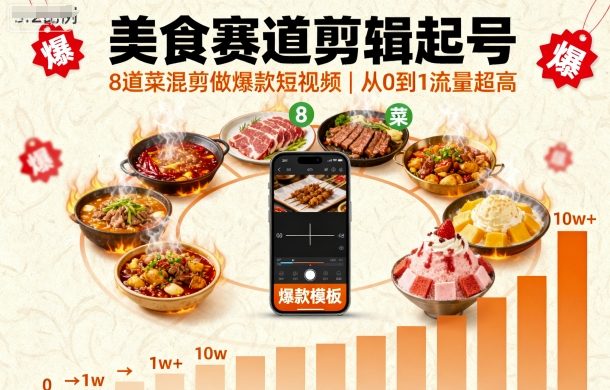 美食赛道剪辑起号，8道菜混剪做爆款短视频，从0到1，流量超高| 鹿鸣网创