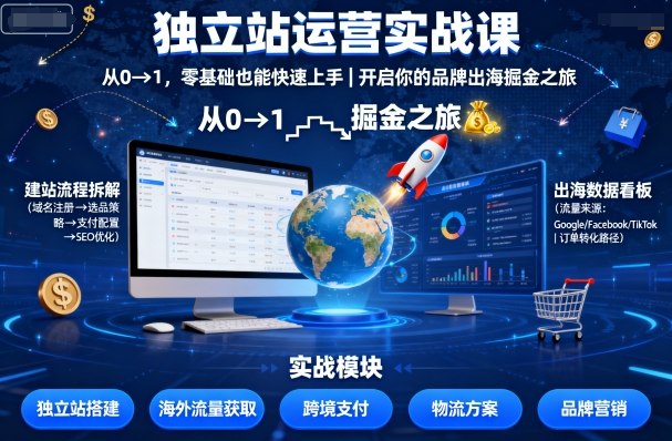 独立站运营实战课，​从0到1，零基础也能快速上手，开启你的品牌出海掘金之旅| 鹿鸣网创