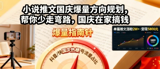 小说推文国庆爆量方向规划，帮你少走弯路，国庆在家搞钱| 鹿鸣网创