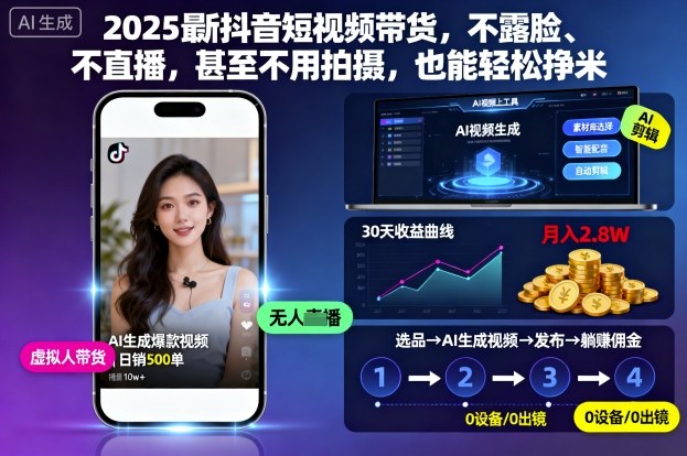 2025最新抖音短视频带货，不露脸、不直播，甚至不用拍摄，也能轻松挣米| 鹿鸣网创