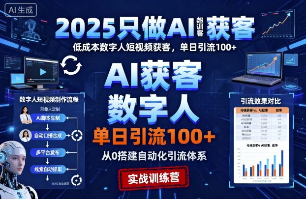 2025只做AI获客，AI超级获客实训营，低成本数字人短视频获客，单日引流100+| 鹿鸣网创
