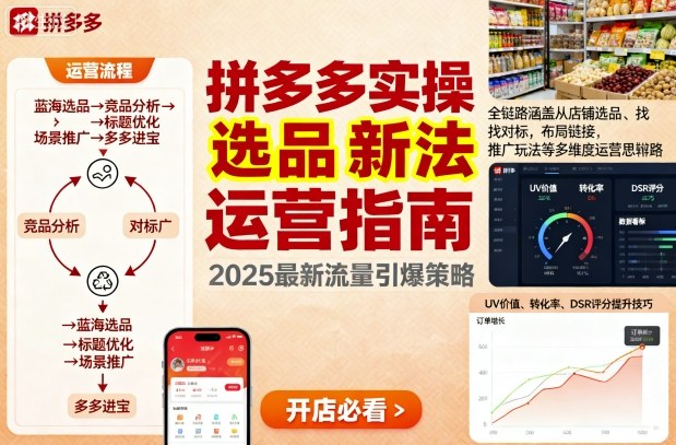 王校长9月12拼多多实操新玩法，全链路涵盖从店铺选品、找对标，布局链接，推广玩法等多维度运营思路| 鹿鸣网创