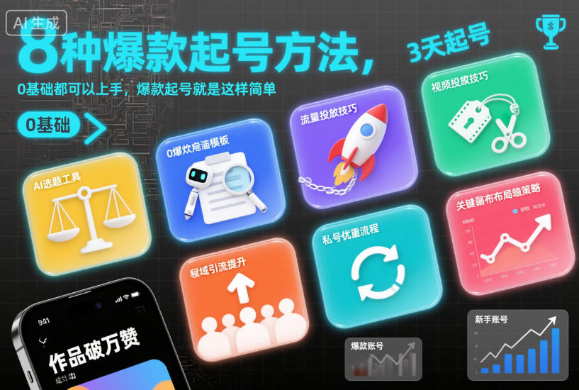 8种爆款起号方法，0基础都可以上手，爆款起号就是这样简单| 鹿鸣网创
