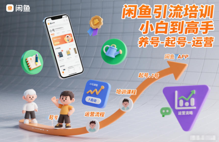 闲鱼引流培训，小白到高手，养号-起号-运营| 鹿鸣网创