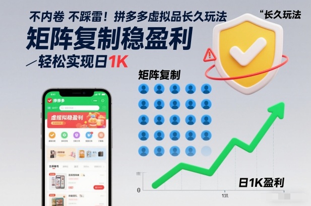 不内卷不踩雷！拼多多虚拟品长久玩法，矩阵复制稳盈利，轻松实现日1K【揭秘】| 鹿鸣网创