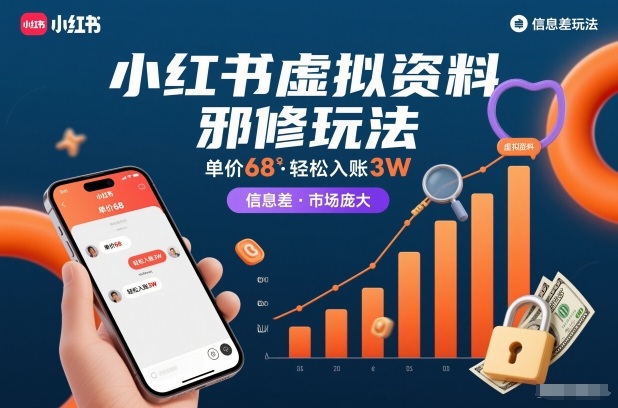 小红书虚拟资料邪修玩法，单价68，轻松入账3W，信息差玩法，市场庞大| 鹿鸣网创