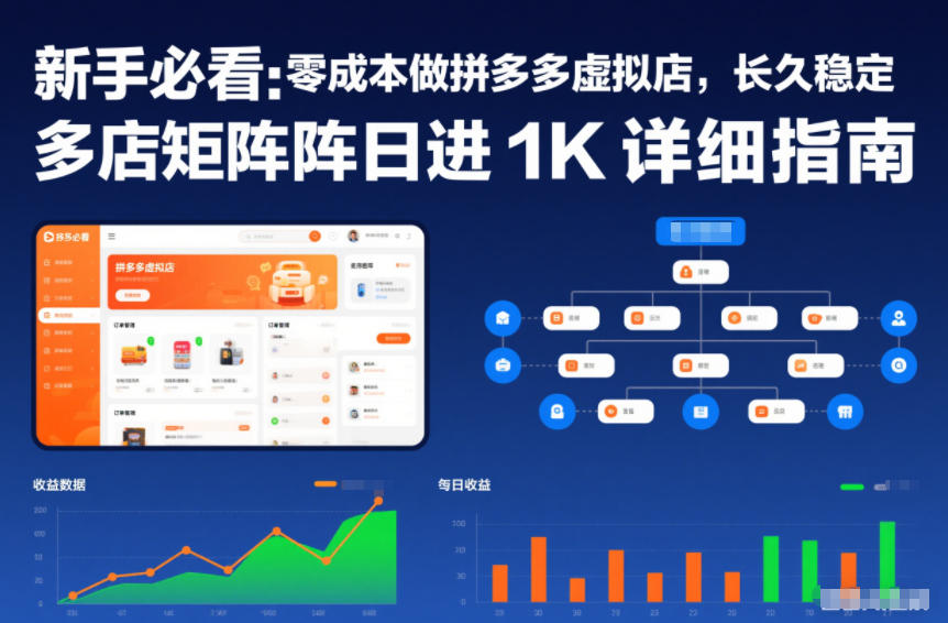 新手必看：零成本做拼多多虚拟店，长久稳定，多店矩阵日进1K详细指南【揭秘】| 鹿鸣网创