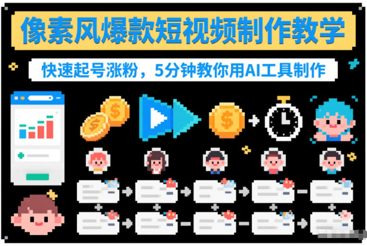 像素风爆款短视频制作教学，快速起号涨粉，5分钟教你用AI工具制作| 鹿鸣网创