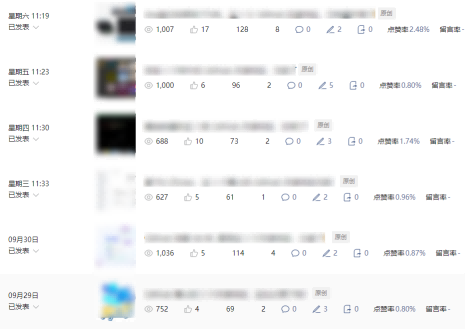 公众号流量主项目必入池，我的玩法分享| 鹿鸣网创