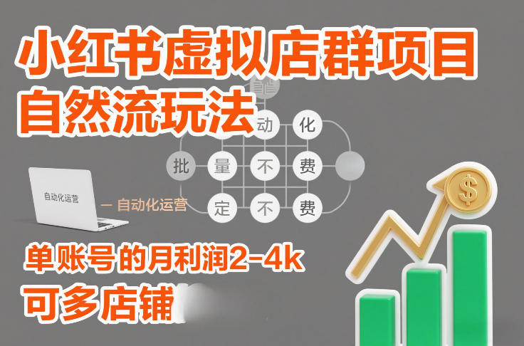 小红书虚拟店群项目，自然流玩法，批量自动化，稳定不费号，单账号的月利润2-4k，可多店矩阵| 鹿鸣网创