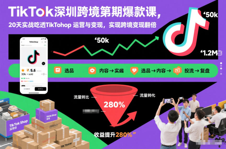 TikTok深圳跨境第2期爆款课，20天实战吃透TikTok Shop运营与变现，实现跨境变现翻倍| 鹿鸣网创