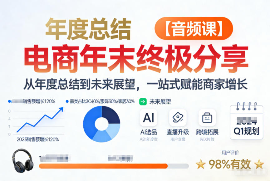 电商年未终极分享，从年度总结到未来展望，一站式赋能商家增长【音频课】| 鹿鸣网创