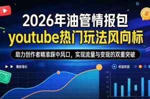 2026年油管情报包,youtube热门玩法风向标,助力创作者精准踩中风口,实现流量与变现的双重突破(更新)| 鹿鸣网创