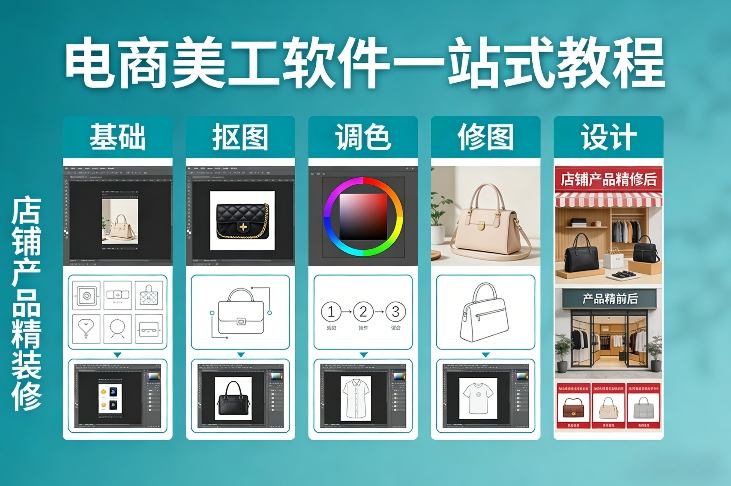 电商美工软件一站式教程，基础/抠图/调色/修图/设计，店铺产品精装修| 鹿鸣网创