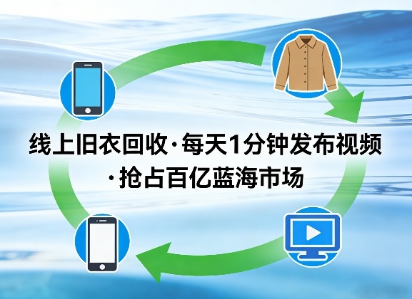 线上旧衣回收项目，我们给你提供视频，每天花一分钟发布视频，抢占百亿蓝海市场【揭秘】| 鹿鸣网创