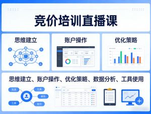 竞价培训直播课,覆盖思维建立、账户操作、优化策略、数据分析、工具使用等,全方位提升效果| 鹿鸣网创