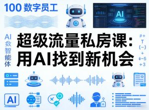 你的AI数字员工100个智能体，超级流量私房课，用AI找到新机会| 鹿鸣网创