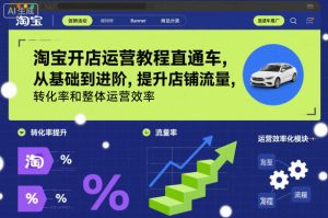 淘宝开店运营教程直通车，从基础到进阶，提升店铺流量，转化率和整体运营效率（更新26年3月）| 鹿鸣网创