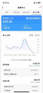 抖音某博主的AI绘画视频教学，可进伙伴计划跟精选，作品制作简单，日收益6张+| 鹿鸣网创